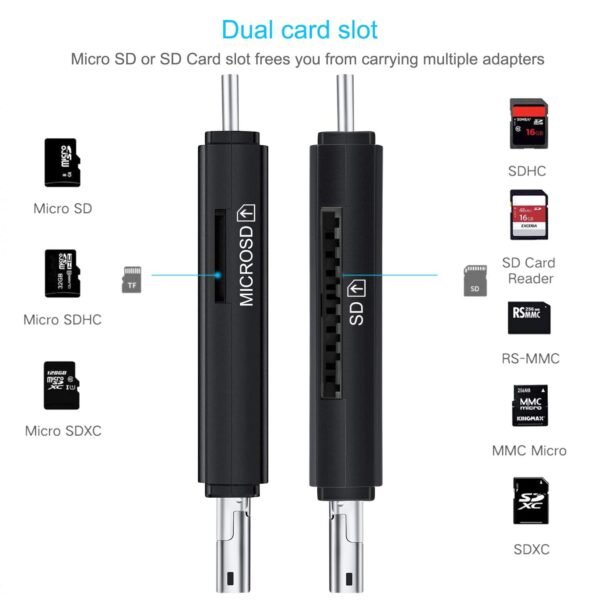 Smart All-in-One Micro SD Card Reader - Image 4