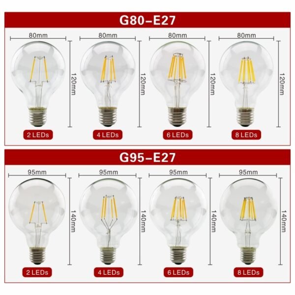 Retro Style Glass Edison ​LED Filament Bulb - Image 6